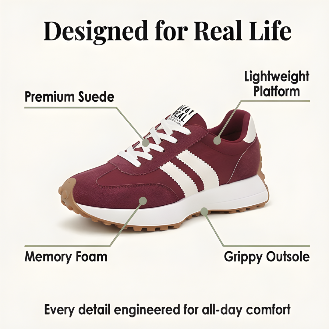 Feature graphic of a burgundy suede sneaker: memory foam, platform sole and grippy outsole