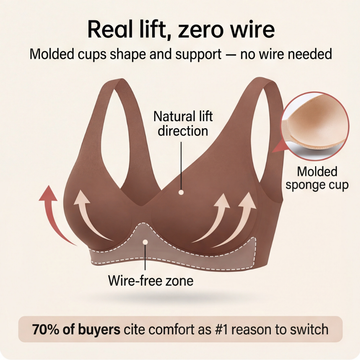 High-Side Deep-V Wireless Bra