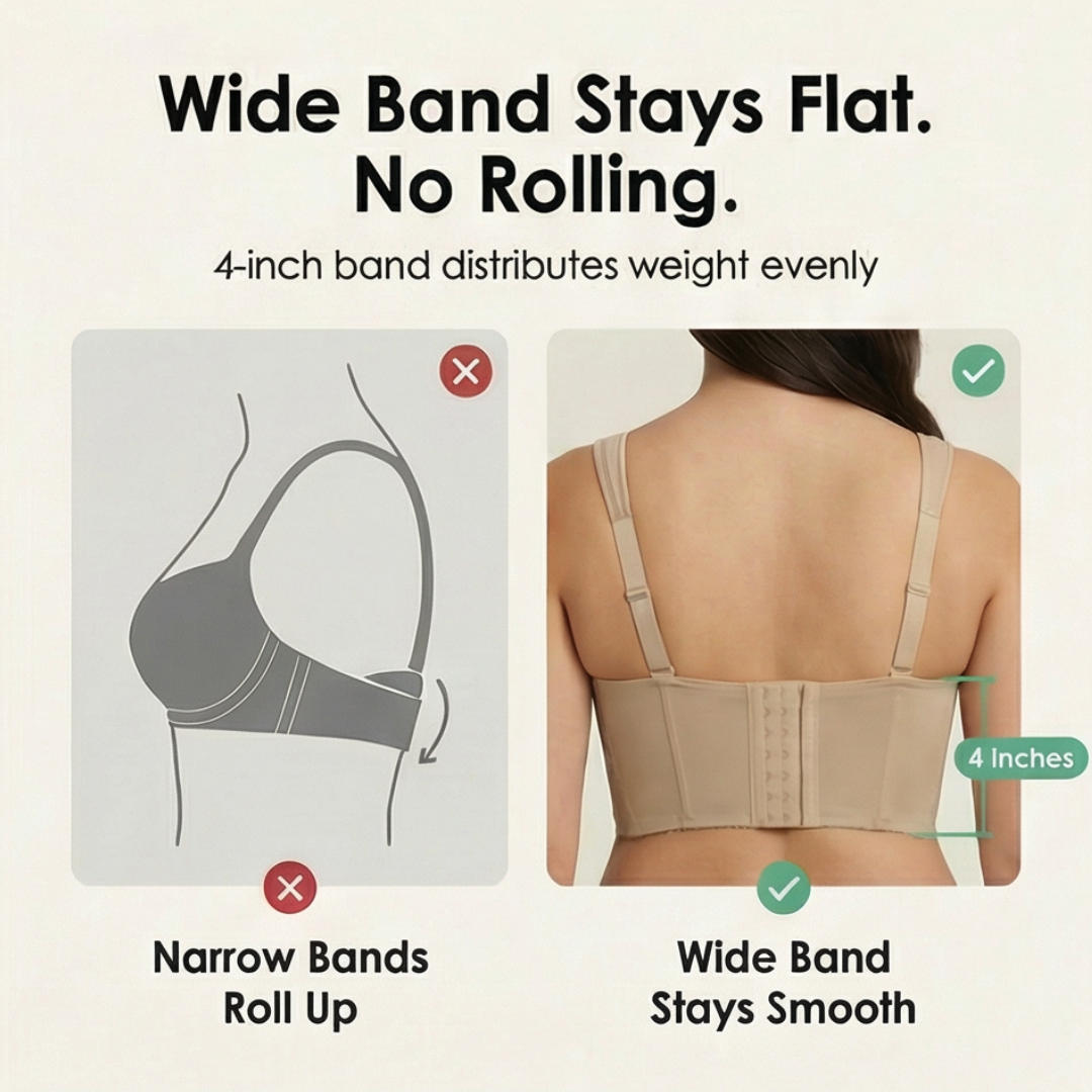 Linked-Pad Wide-Band Wireless Bra