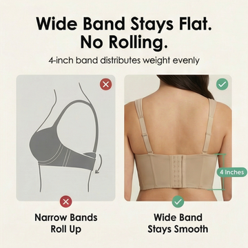 Linked-Pad Wide-Band Wireless Bra