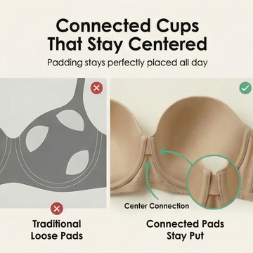 Linked-Pad Wide-Band Wireless Bra