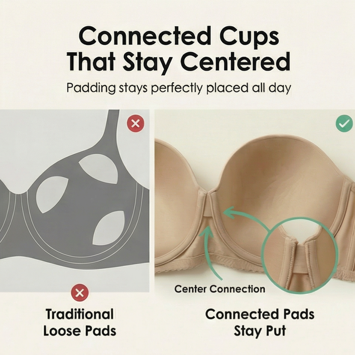 Linked-Pad Wide-Band Wireless Bra