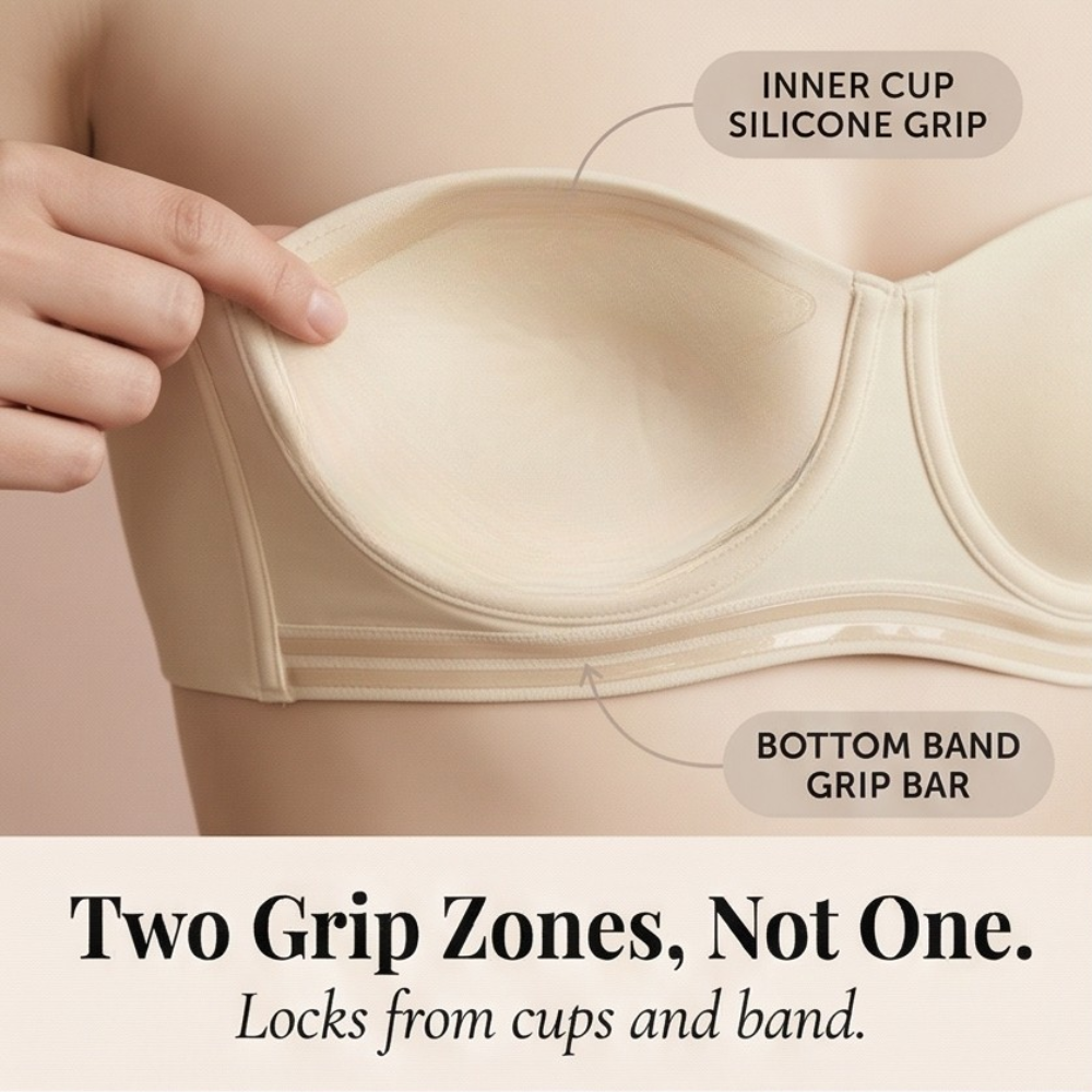 Feature panel with callouts on the inner cup and band grips