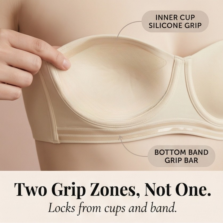 Feature panel with callouts on the inner cup and band grips