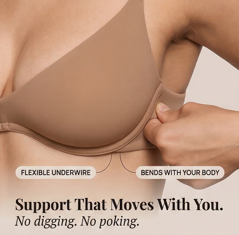 Feature panel with callouts on the flexible underwire