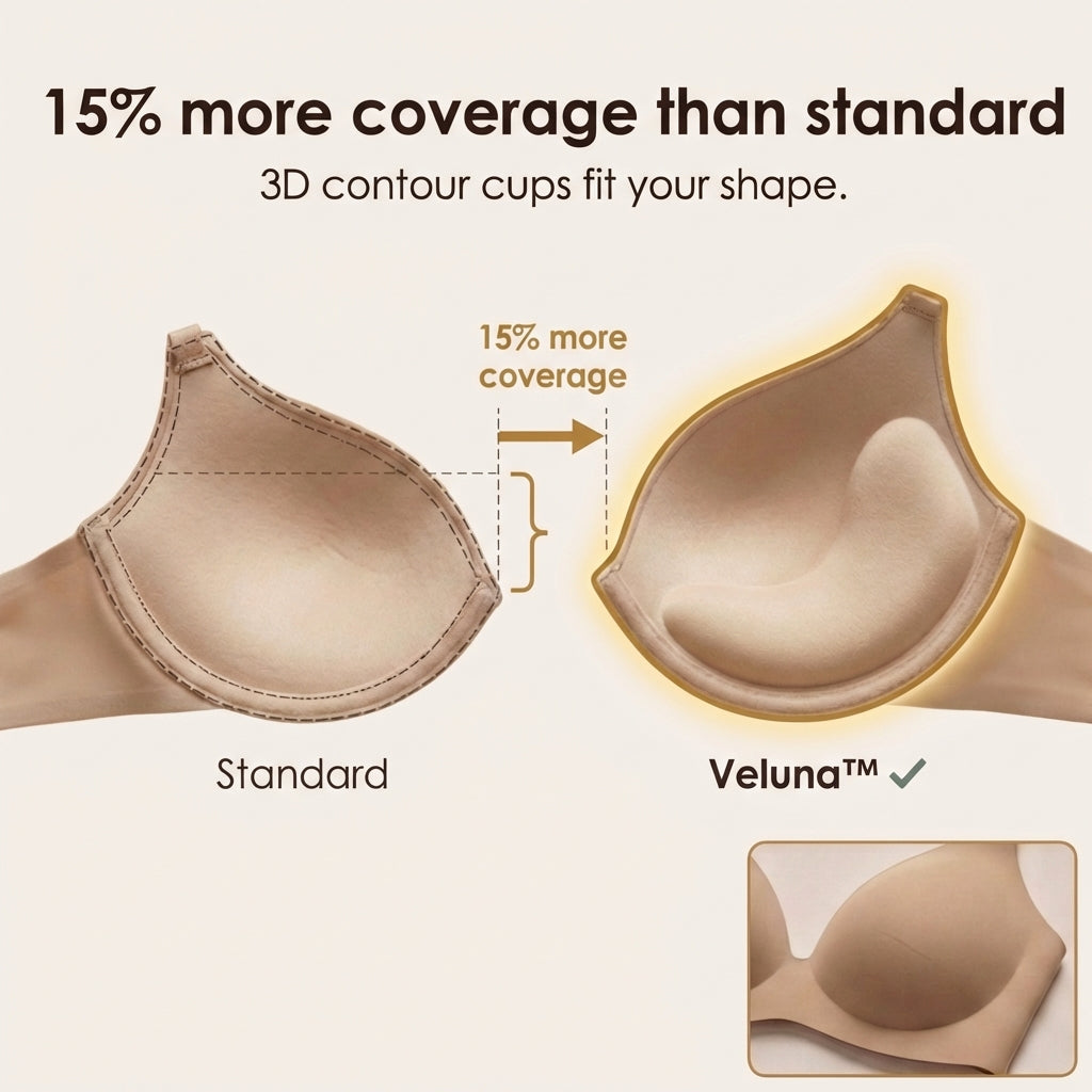 Feature panel comparing a standard bra cup with a deeper contour cup