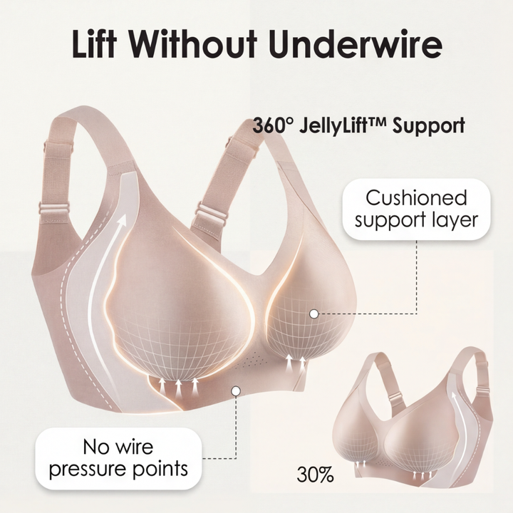 Feature panel with callouts on the cushioned support layer