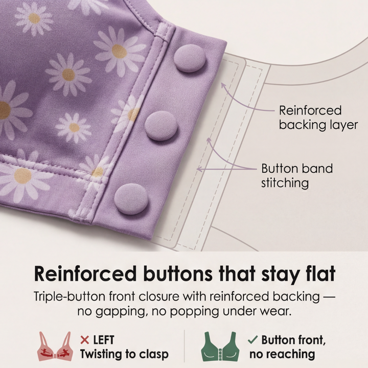 Feature panel with callouts on the reinforced button band