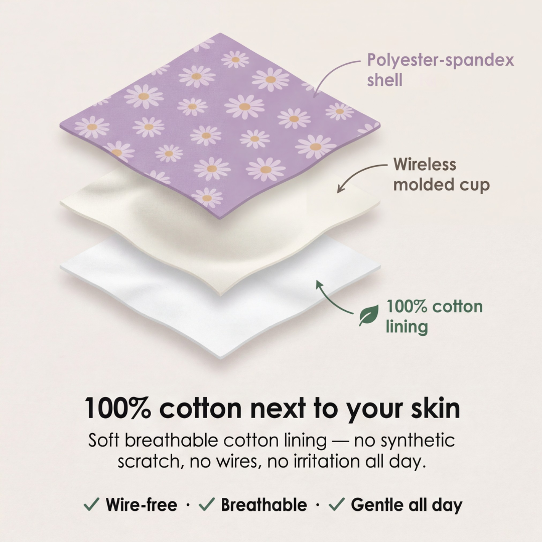 Feature panel of the shell, moulded cup and cotton lining