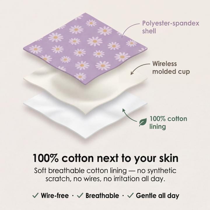 Feature panel of the shell, moulded cup and cotton lining