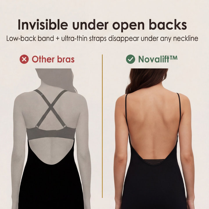 Feature panel comparing bra straps under an open-back dress