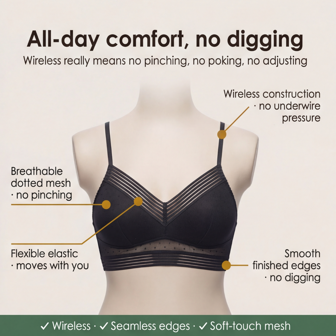 Feature panel with callouts on the wireless dotted mesh cups