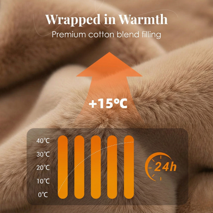 Feature panel illustrating the cotton blend filling and warmth