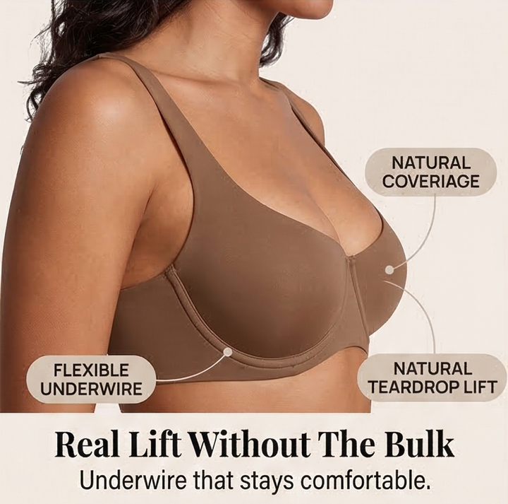 Feature panel with callouts on the flexible underwire